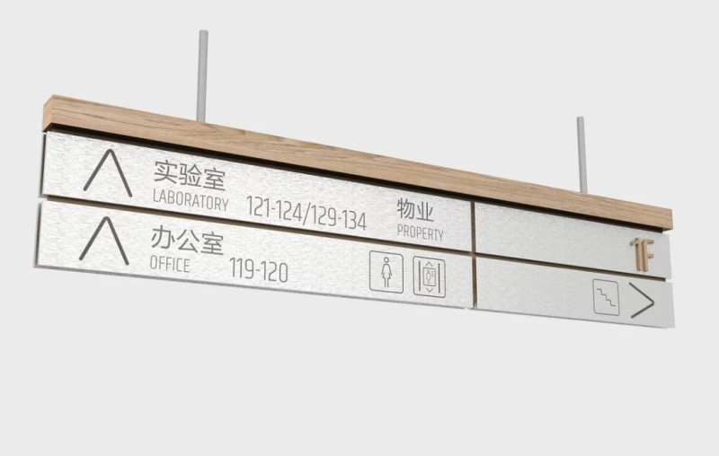標識導(dǎo)向